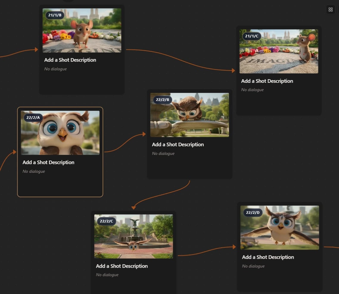 Shot review grid showing studio-level continuity on AI animation